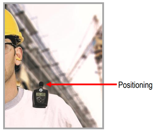 Shift sampling dosimeter placement