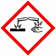 Hazard icon for corrisives 
